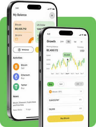 Znoskavre trading platform with live market data