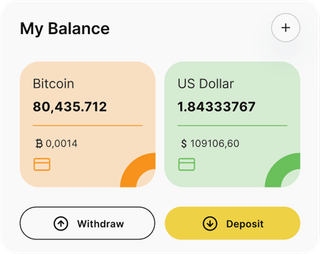 Znoskavre automated trading solution — dashboard overview